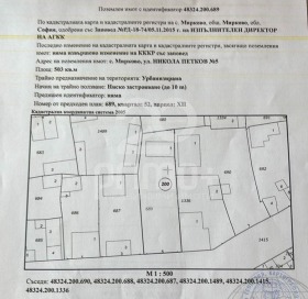 ������� ������ | Imot.bg � ����� ������ 6