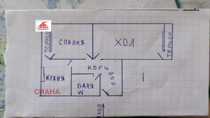 ������� 2-����� | Imot.bg � ����������� 3