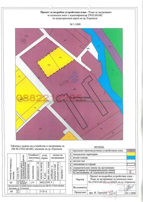 Продава ПАРЦЕЛ, гр. Етрополе, област София област, снимка 2 - Парцели - 53759617
