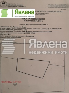   | Imot.bg    4