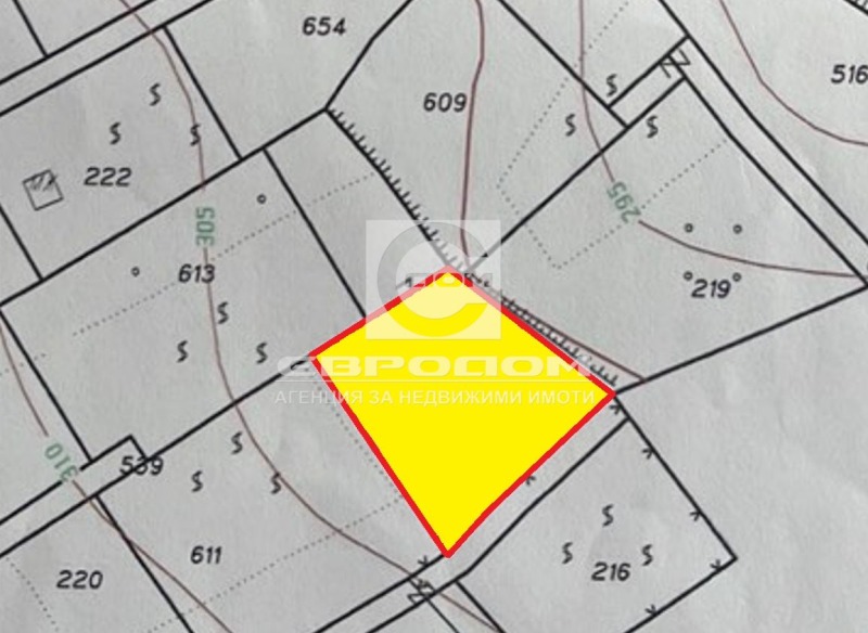 Продава ПАРЦЕЛ, град Стара Загора, Студентско градче • 31000 € • 29661187 — Holmes.bg