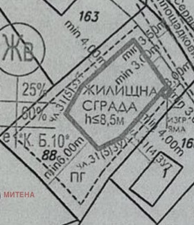 ПАРЦЕЛ, 1 000 m2