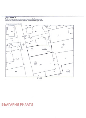 ������� ������ | Imot.bg � ����� ������ 5
