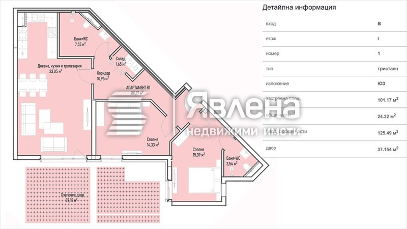 Продава 3-СТАЕН, гр. София, Младост 4