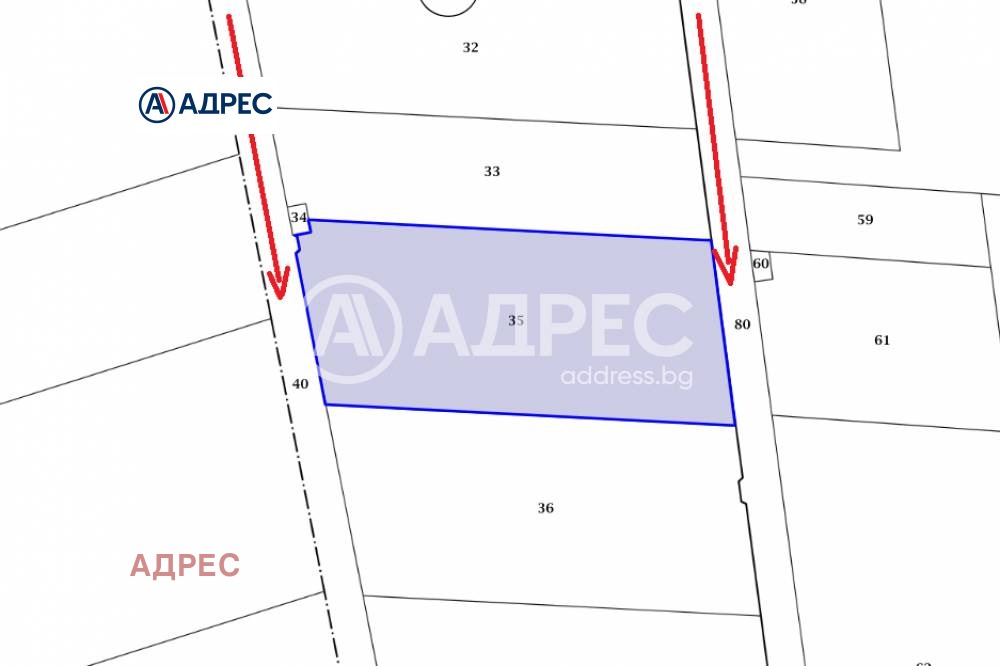 ������� ������ | Imot.bg � ����������� 1