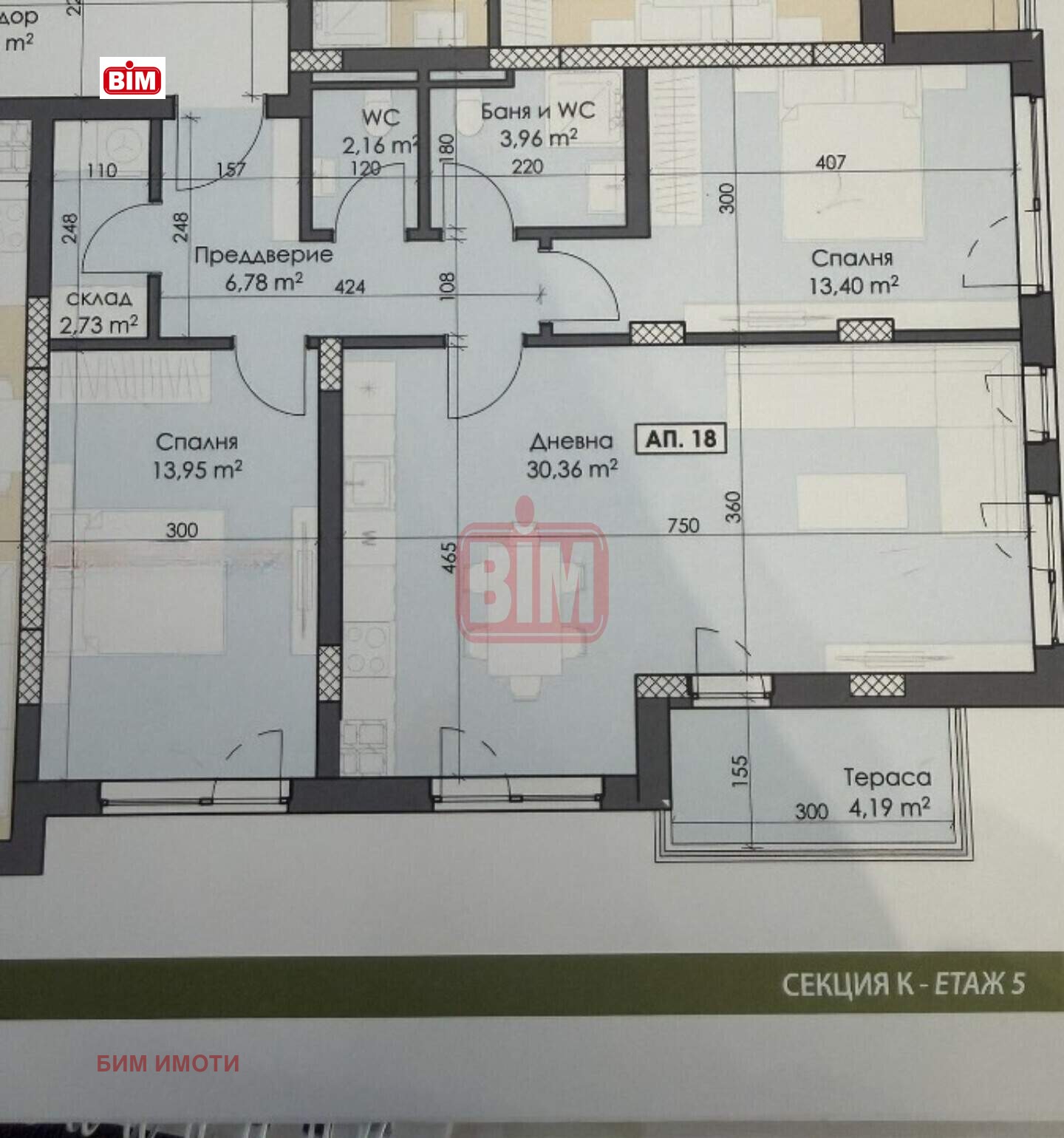 ������� 2-����� | Imot.bg � ����������� 5