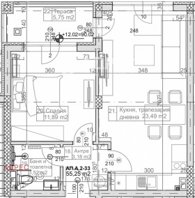 ������� 2-����� | Imot.bg � ����� ������ 2