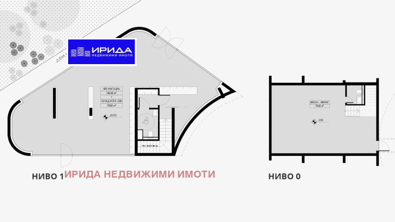 Продава МАГАЗИН, гр. София, Овча купел, снимка 1 - Магазини - 49189836