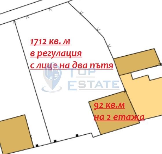 Продава  Парцел област Габрово , гр. Дряново , 712 кв.м | 81203077