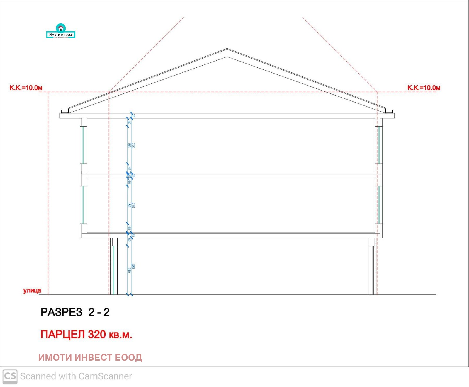������� ������ | Imot.bg � ����������� 1