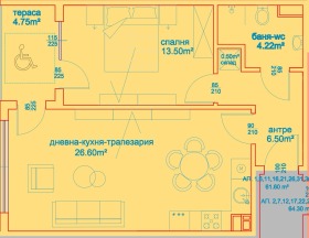  2- | Imot.bg    2