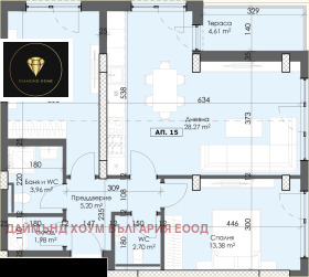  3- | Imot.bg    2