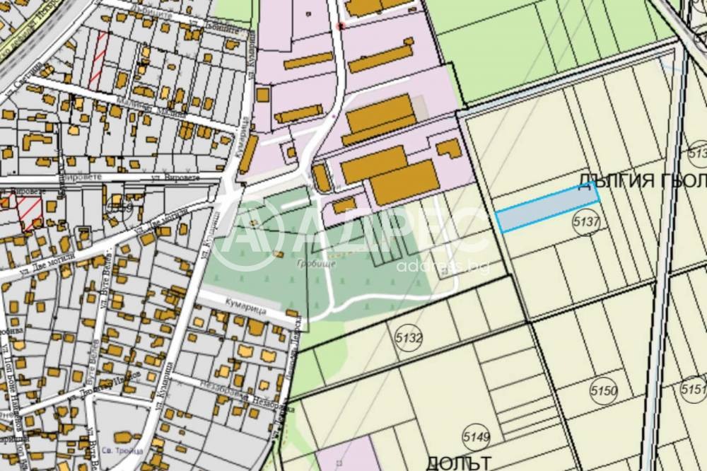 ������� ������ | Imot.bg � ����������� 1