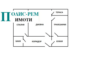 2 спальни Сердика, София 1