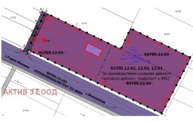 Парцел с. Белопопци, област София