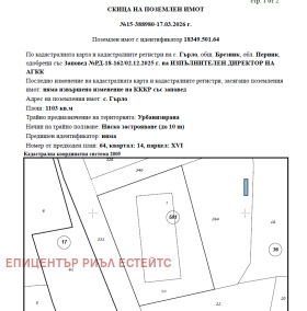 ������� ������ | Imot.bg � ����� ������ 2
