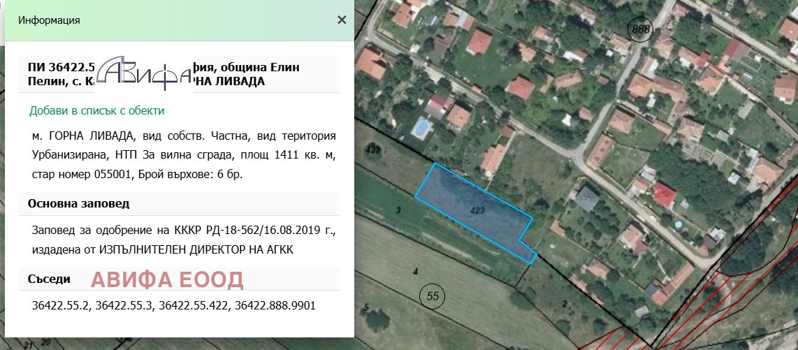 ������� ������ | Imot.bg � ����������� 8