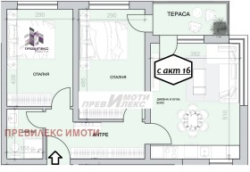 2 спальні Христо Смирненски, Пловдив 8