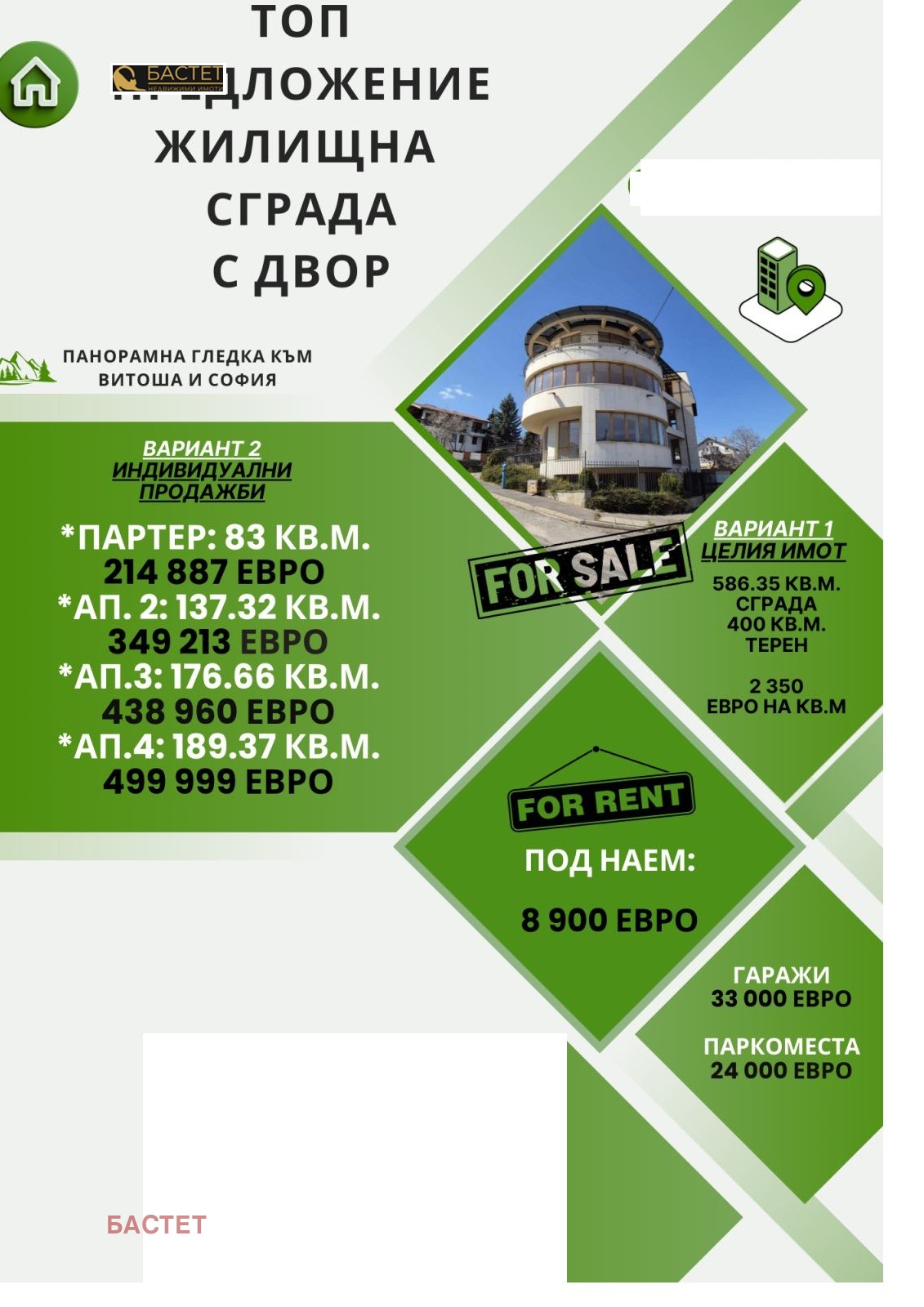 Продава БИЗНЕС ИМОТ, гр. София, Симеоново