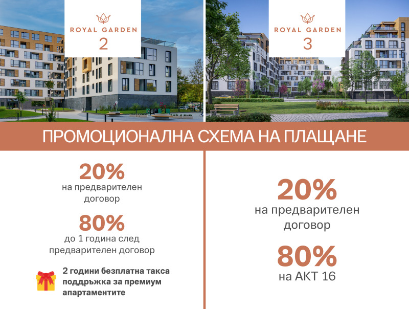 Продава 4-СТАЕН в град Пловдив, Отдих и култура - 186 кв.м / При запитване, ГАЛАКСИ ИНВЕСТМЪНТ ГРУП