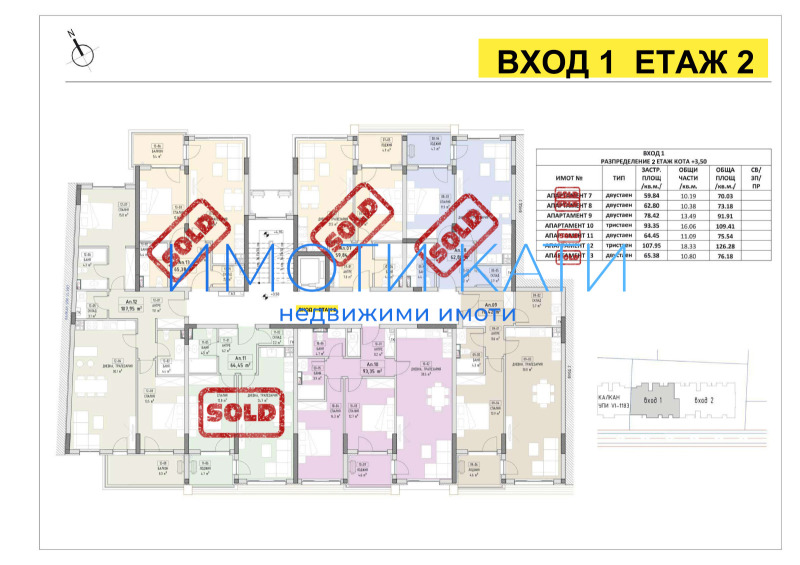 На продаж  3 кімнатна София , Малинова долина , 145 кв.м | 62270489 - зображення [12]