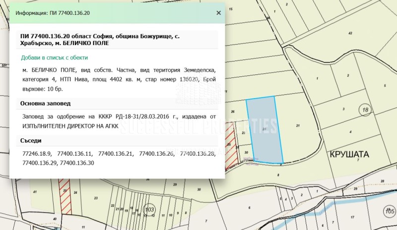 Satılık  Komplo bölge Sofia , Hrabarsko , 786 metrekare | 18429442