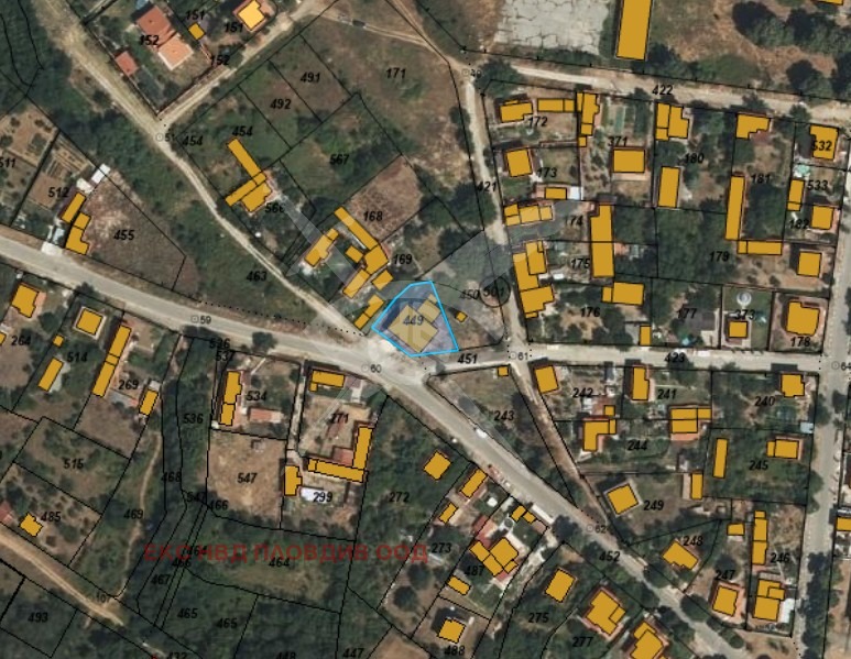 ������� ����. ��������� | Imot.bg � ����������� 2