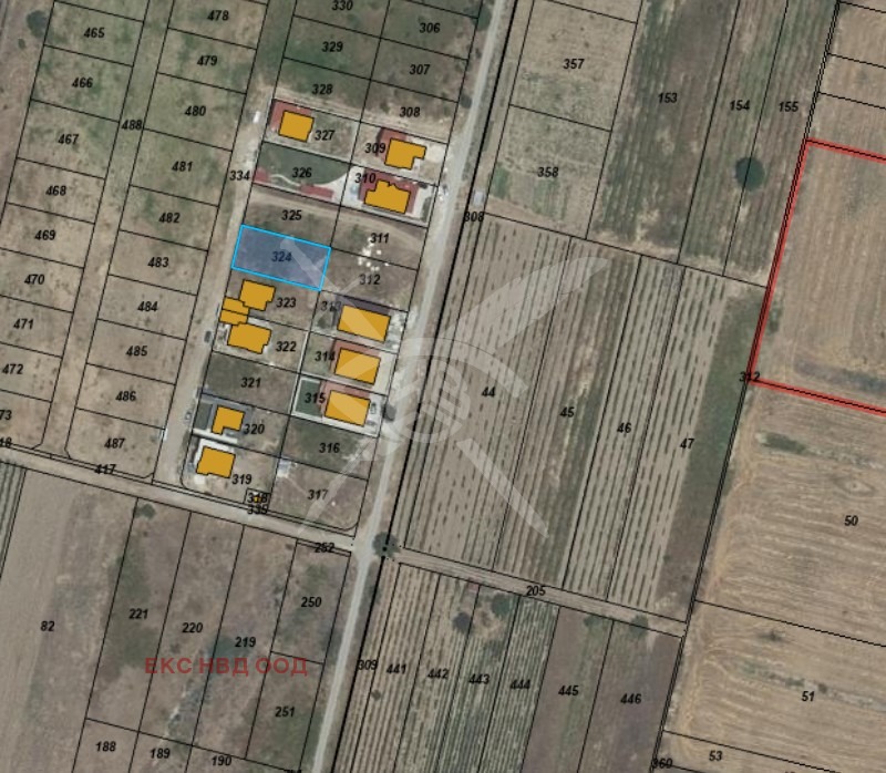 ������� ������ | Imot.bg � ����������� 1