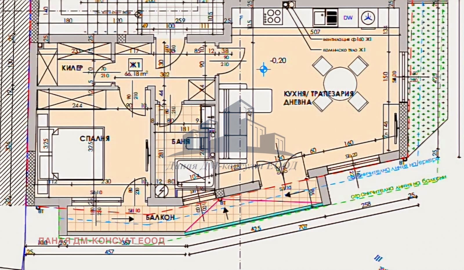 ������� 3-����� | Imot.bg � ����������� 3