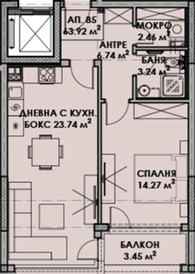 1 спальня Малинова долина, София 1