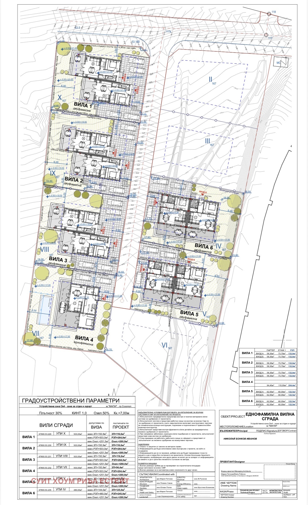 Продава ВИЛА, гр. Созопол, област Бургас, снимка 3 - Вили - 53871149