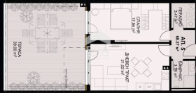  2- | Imot.bg    6