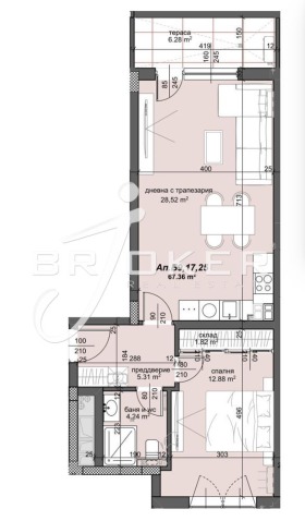  2- | Imot.bg    6