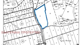 ������� ������ | Imot.bg � ����� ������ 2