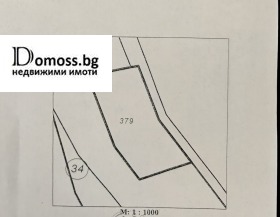 ������� ������ | Imot.bg � ����� ������ 5