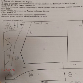 ����� ������� ������,���� ������, ������