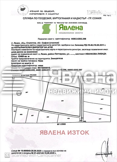 ������� ������ | Imot.bg � ����������� 1