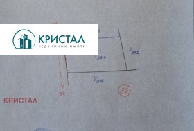 ������� ������ | Imot.bg � ����� ������ 6