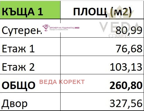 ������� ���� | Imot.bg � ����������� 4