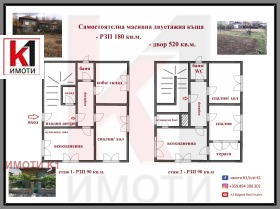 Продажба на къщи в област Пазарджик — страница 7 - изображение 10 