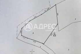 ������� ���������� ���� | Imot.bg � ����� ������ 2