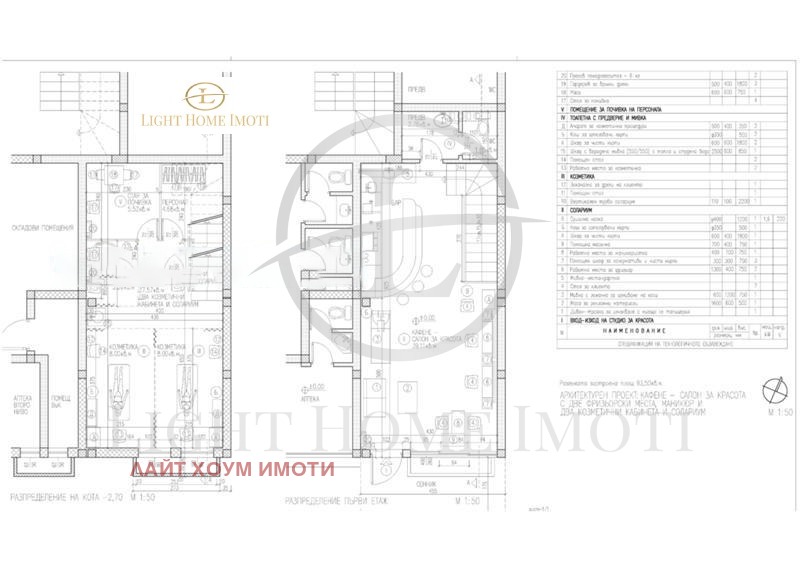 À vendre  Bar; Café Plovdiv , Tsentar , 93 m² | 35165216 - image [13]