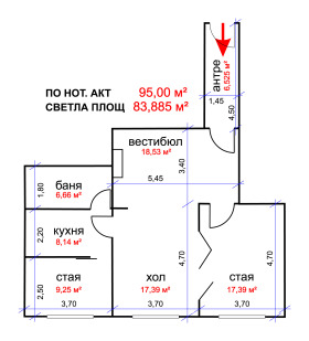 ������� 3-����� | Imot.bg � ����� ������ 7