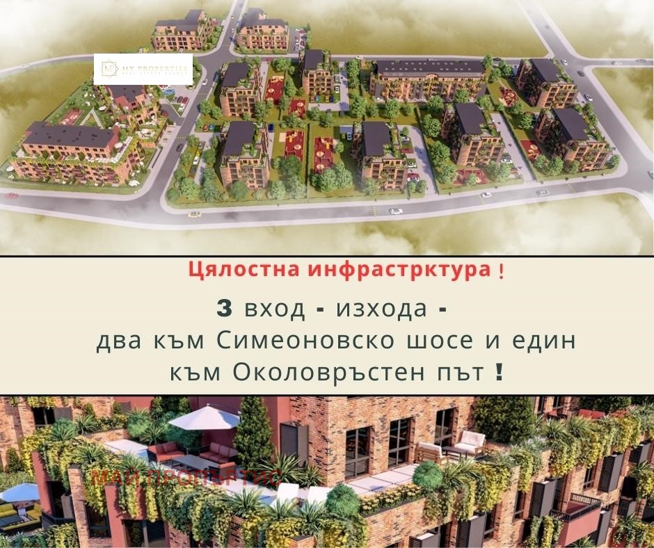 ������� 2-����� | Imot.bg � ����������� 2