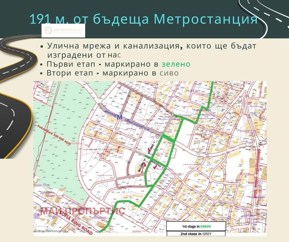 ������� 2-����� | Imot.bg � ����������� 3