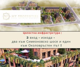 ������� 2-����� | Imot.bg � ����� ������ 2