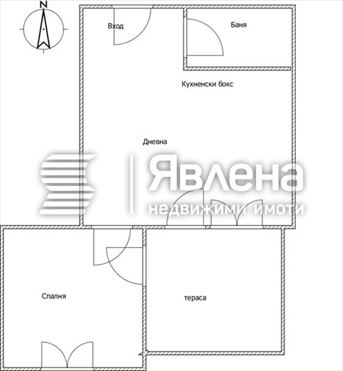 ������� 2-����� | Imot.bg � ����������� 8