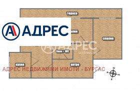 3-стаен град Бургас, Възраждане 1