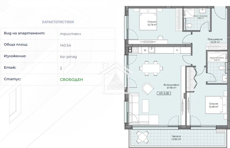 À venda  2 quartos Plovdiv , Ostromila , 140 m² | 69726077