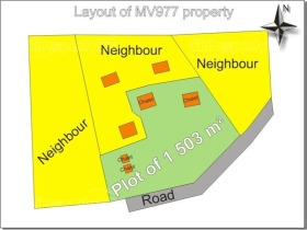 ������� ������ | Imot.bg � ����� ������ 15